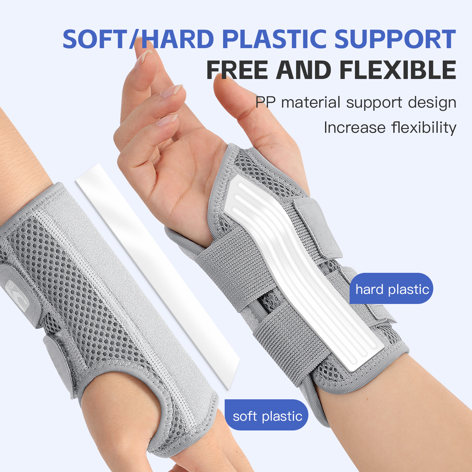 2PC Finger Joint Pain Tendon Sheath Adjustable Dual Strap Wrist Guard with Thin Thumb Strain Protection Strap Wrist Guard