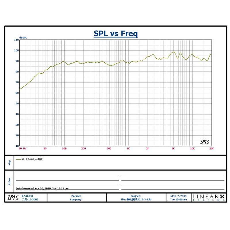 4 Inch Full Range Speaker 4ohm 25W Hifi Full Frequency Loudspeaker Home Theatre DIY Smart Home Auido For TV, Computer Speaker