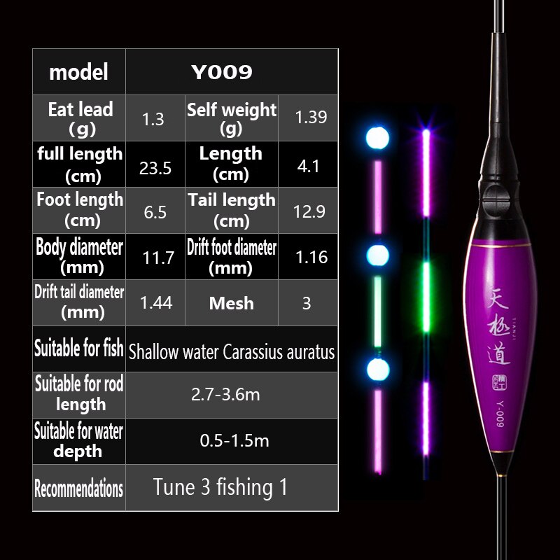 Bobi Smart Fishing Float Bite Alarm Fish Bite Aas Zwaartekracht Sensor Grote Drijfvermogen Led Lichtgevende Drijft Hoge Helderheid Bobber: Y009