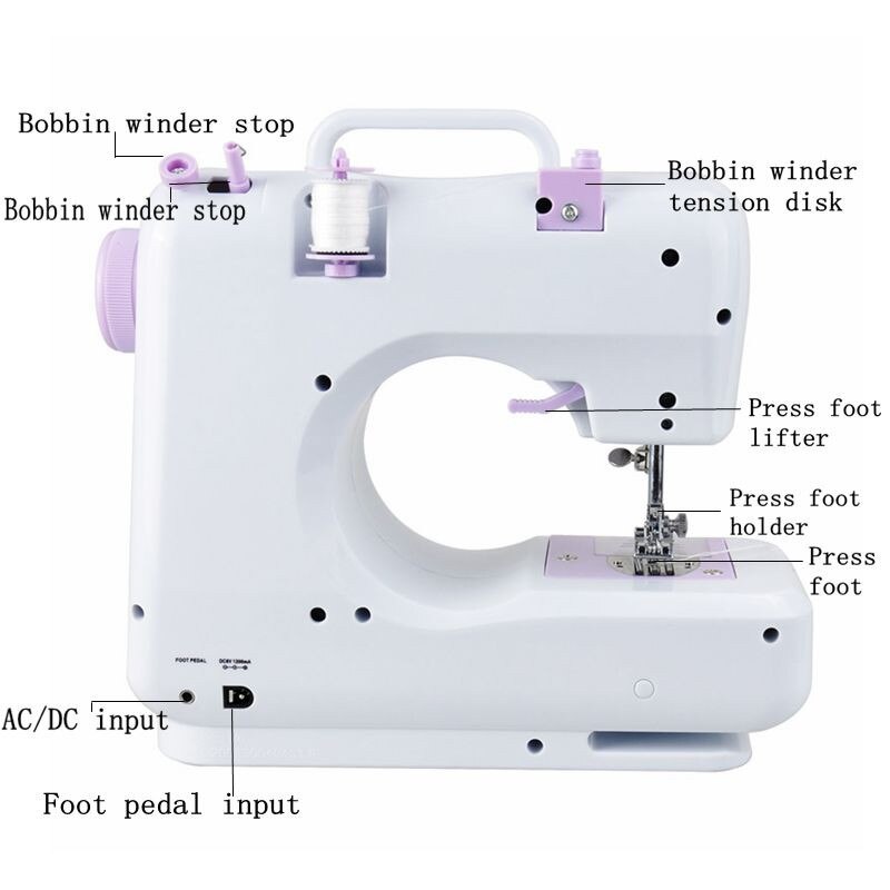 Mini 505A12 Stitches Sewing Machine Household Multifunction Double Thread And Speed Free-Arm Crafting Mending Machine LED