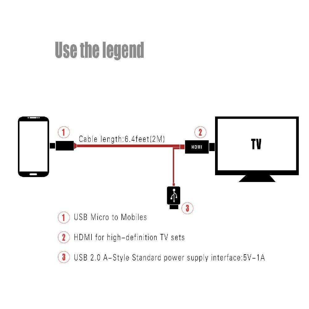 Kuulee Micro USB naar HDMI 1080P HD TV Kabel Adapter voor Android Samsung Telefoons 11PIN