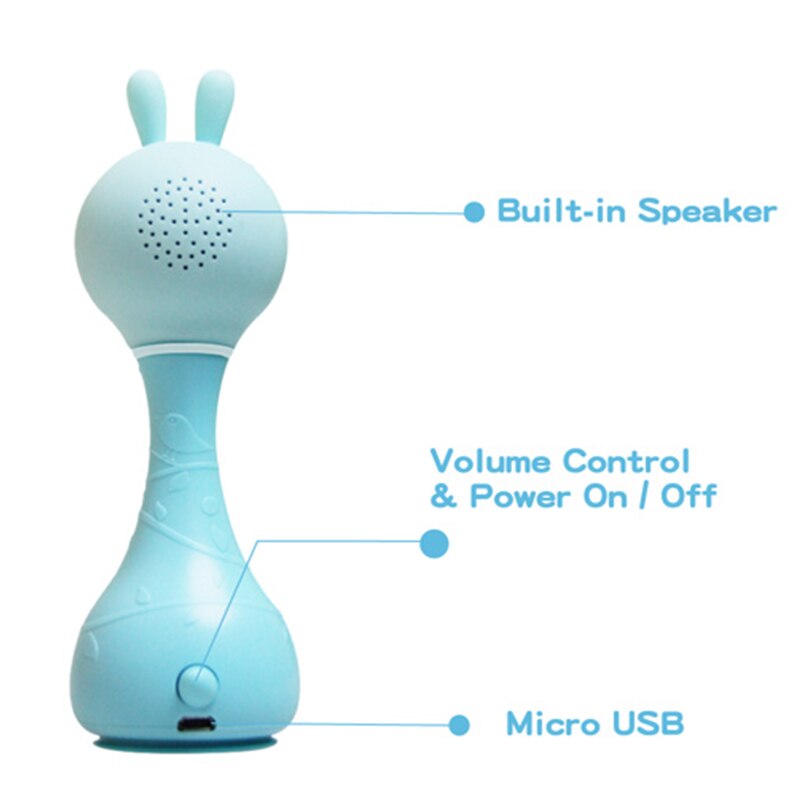 Alilo Smarty R1 Weihnachten für freundlicher Hase Baby spielzeug Art Musik Spieler Clever Geschichtenerzähler Intelligente roboter cozmo Golbe