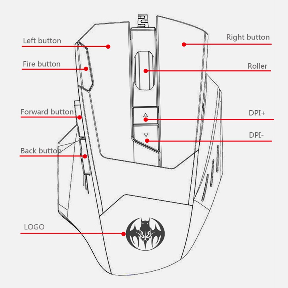 Game Keyboard Mouse Combos XT60 Color Wired Backlight One-Handed keyboard and mouse gaming keyboard for PC Gamer
