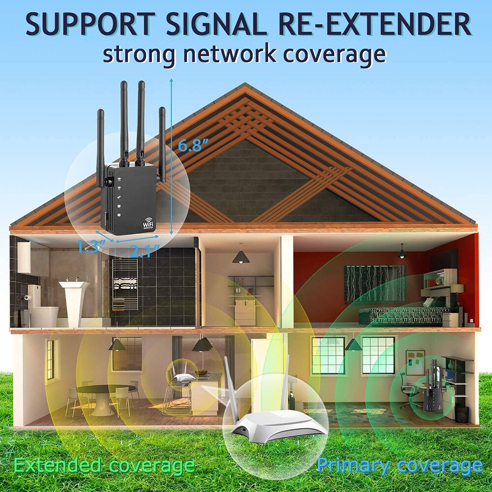 Répéteur WiFi 1200Mbps, 2.4 et 5GHz, routeur sans fil, amplificateur de Signal pour l'extension de la portée du réseau, avec AP/Route