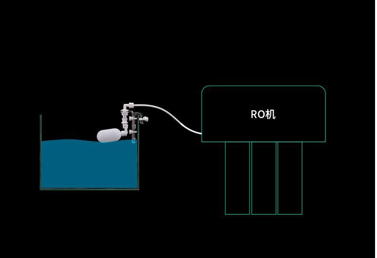 1"/4" Aquarium auto water filler RO Reverse Osmosis Water Auto Refill Shut Float Valve Sump Assorted Kit Fish tank float