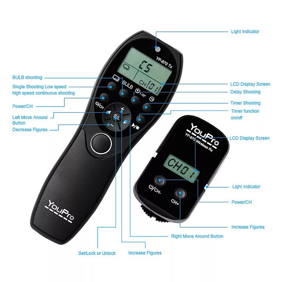 Youpro YP-870 Ii UC1 Draadloze Sluiter Timer Afstandsbediening Voor Olympus E-620 E-600 E-550 E-520 E-PL7 E-PL6 E-PL5 510UZ SZ-300MR P-590UZ