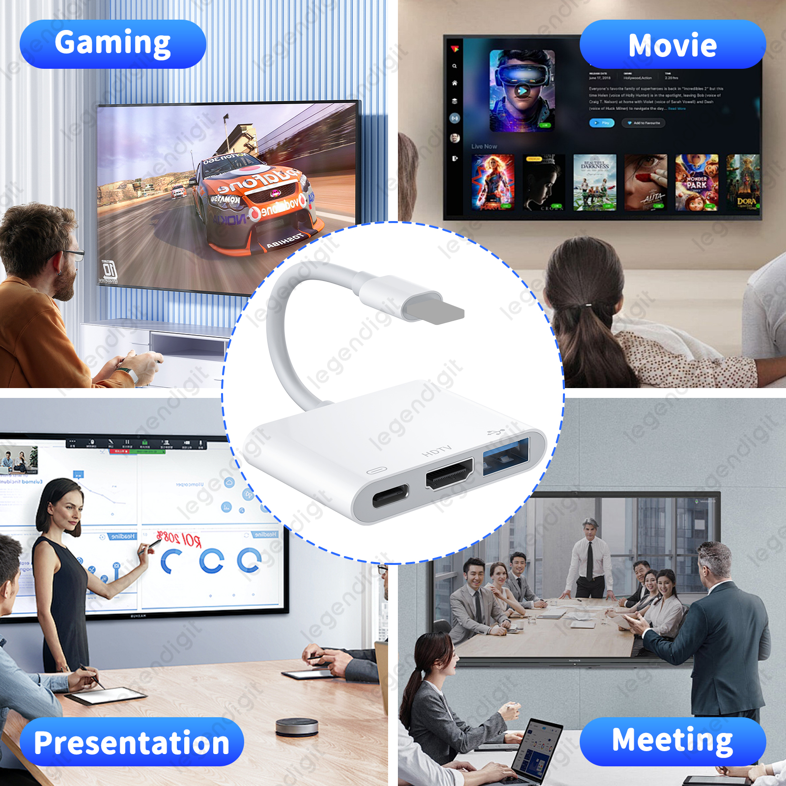 Adapter HDTV 1080P HD Plug&Play OTG Adapter Konwerter USBA z portem ładowania Adapter iPhone na HDTV do projektora/monitora/telewizora
