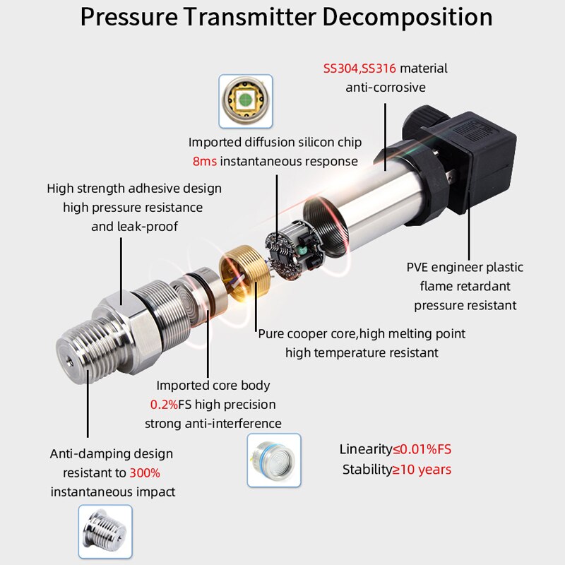 Pressure Range Measurment 0-10V 5V Output For Water Tank Oil Gas -1-0-1000bar Pressure Transmitter Connector With 1m Cable