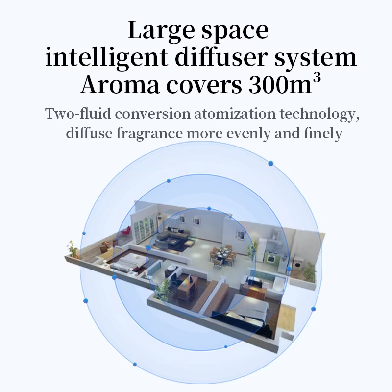 Máquina de aromaterapia, máquina de aromaterapia de aceite esencial inteligente de 160ml, máquina de aromaterapia para el hogar, máquina de aromaterapia para hotel
