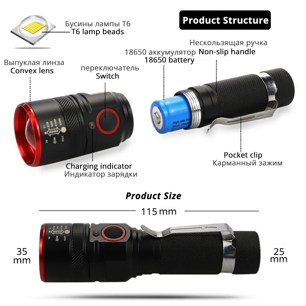USB Charging LED Bicycle Light 3 Lighting Mode Zoomable Waterproof Portable Torch Powered By 18650 Battery with Free USB Cable