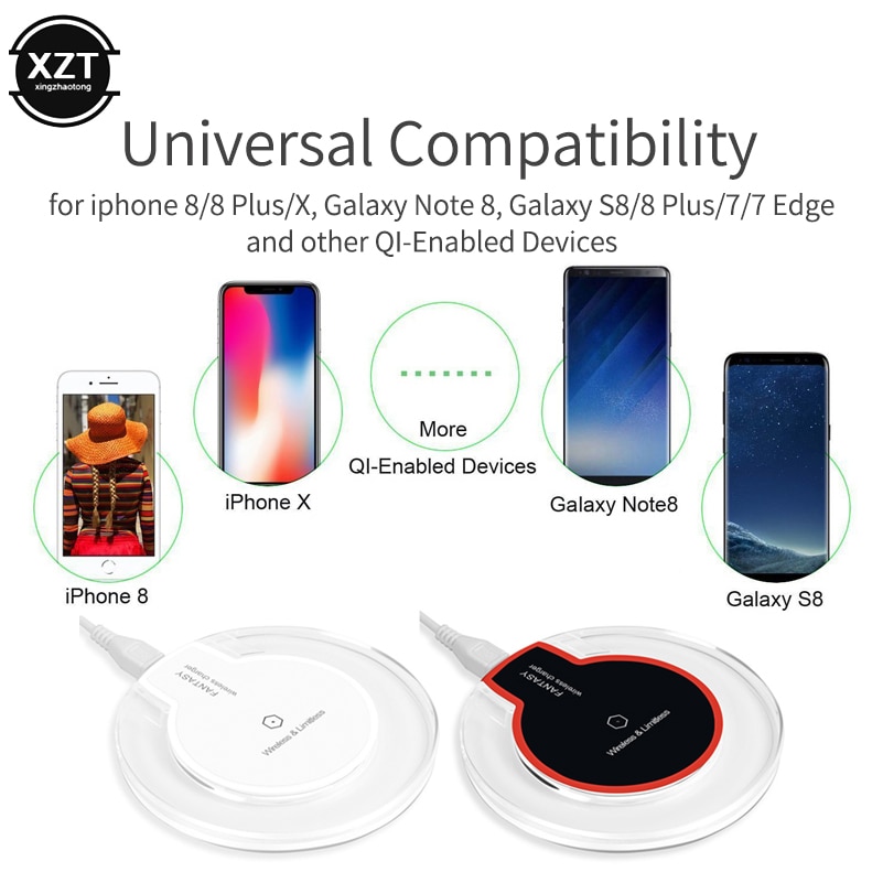 Ultra Thin Led Qi Wireless Charger Charging Pad Induction USB Charger Crystal for Samsung Huawei