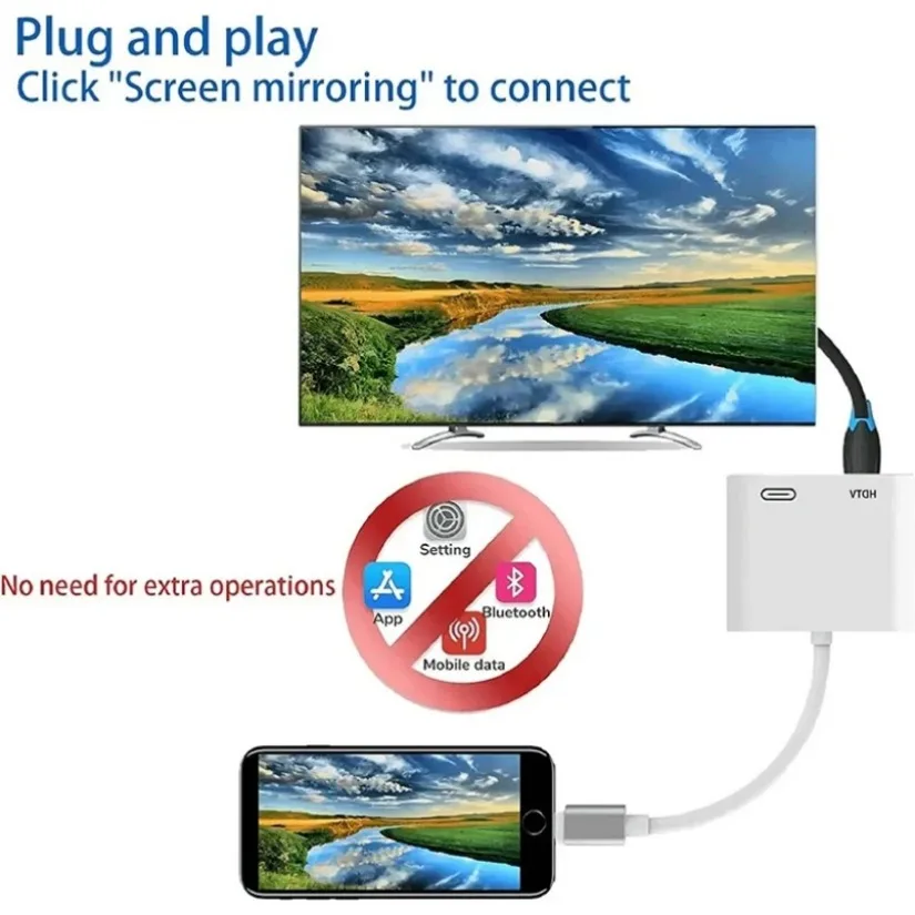Pour adaptateur AV numérique 8 broches vers HDTV 1080P, écran de synchronisation HDMI, convertisseur Audio AV numérique pour moniteur de projecteur HDTV iPhone 14 13