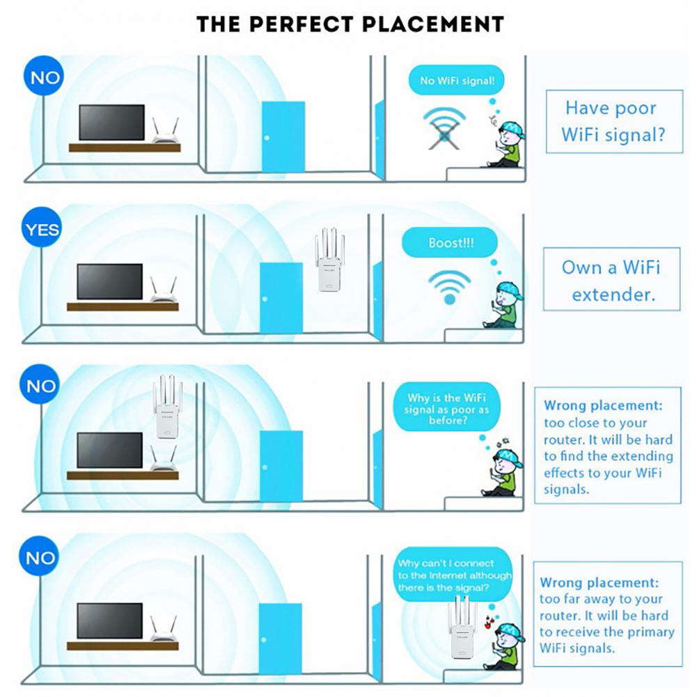 WiFi Repeater WiFi Extender 2.4G 5G Wireless WiFi Booster Wi Fi Amplifier 5ghz Wi Fi Signal Repeater Wi-Fi 300Mbps