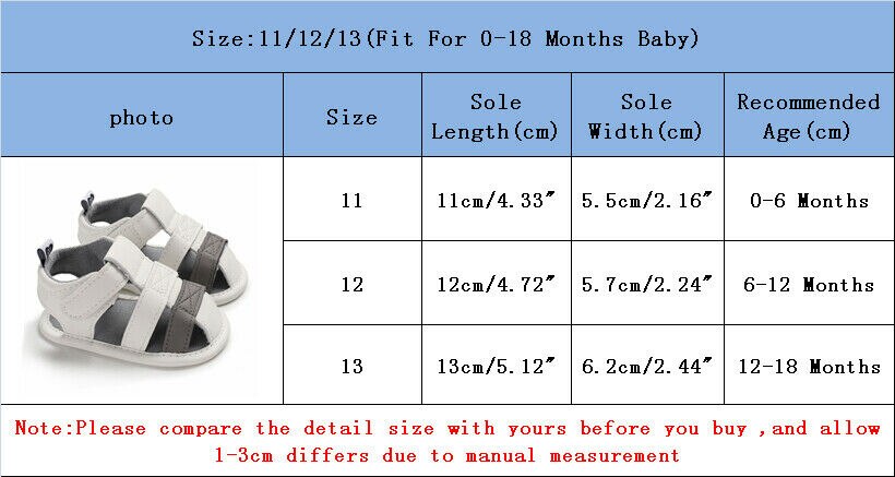 Pudcoco Newborn Baby Boy Soft Sole White Crib Shoes Toddler Summer Sandals Baby Casual Shoes Size Anti Slip First Walkers 0-18M