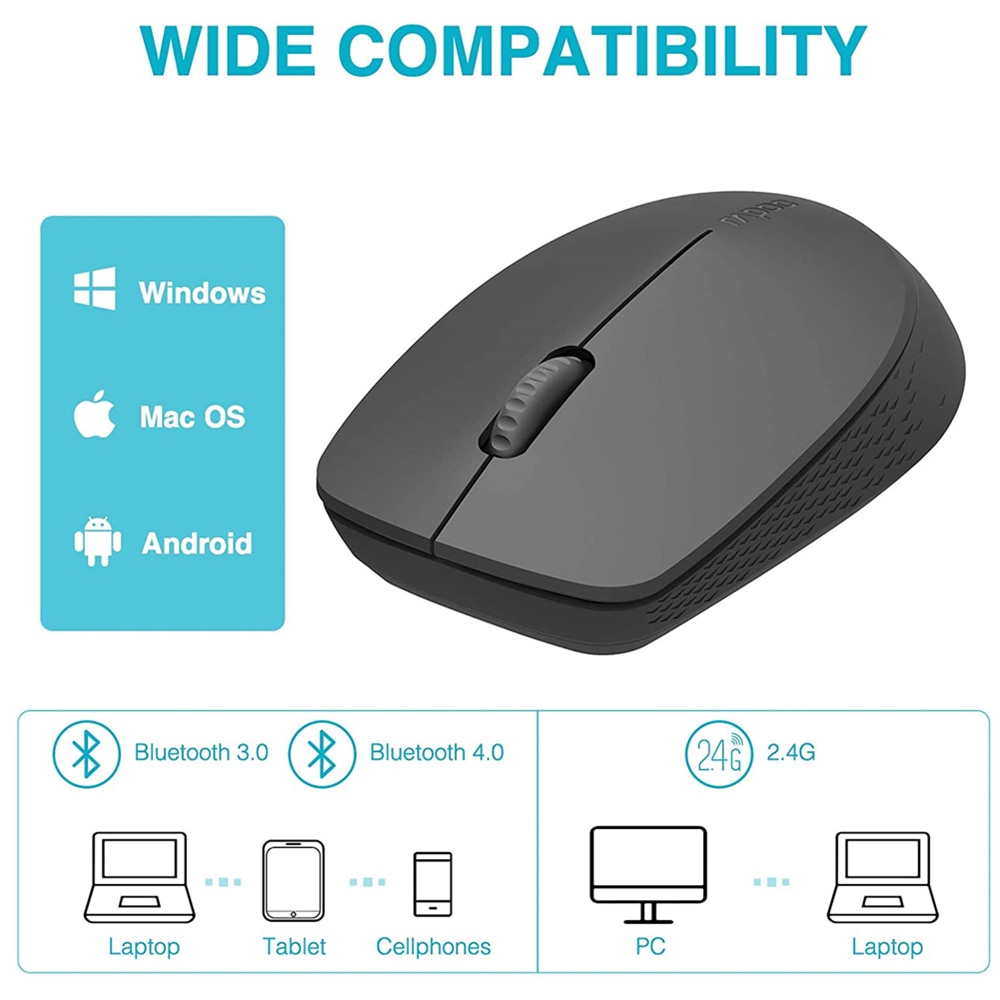 Rapoo M100G Multi Gerät Bluetooth Stille Optische Maus mit BT3.0/4.0/2,4G bis zu 3 Geräte für Laptop MacBook PC Tablette Android