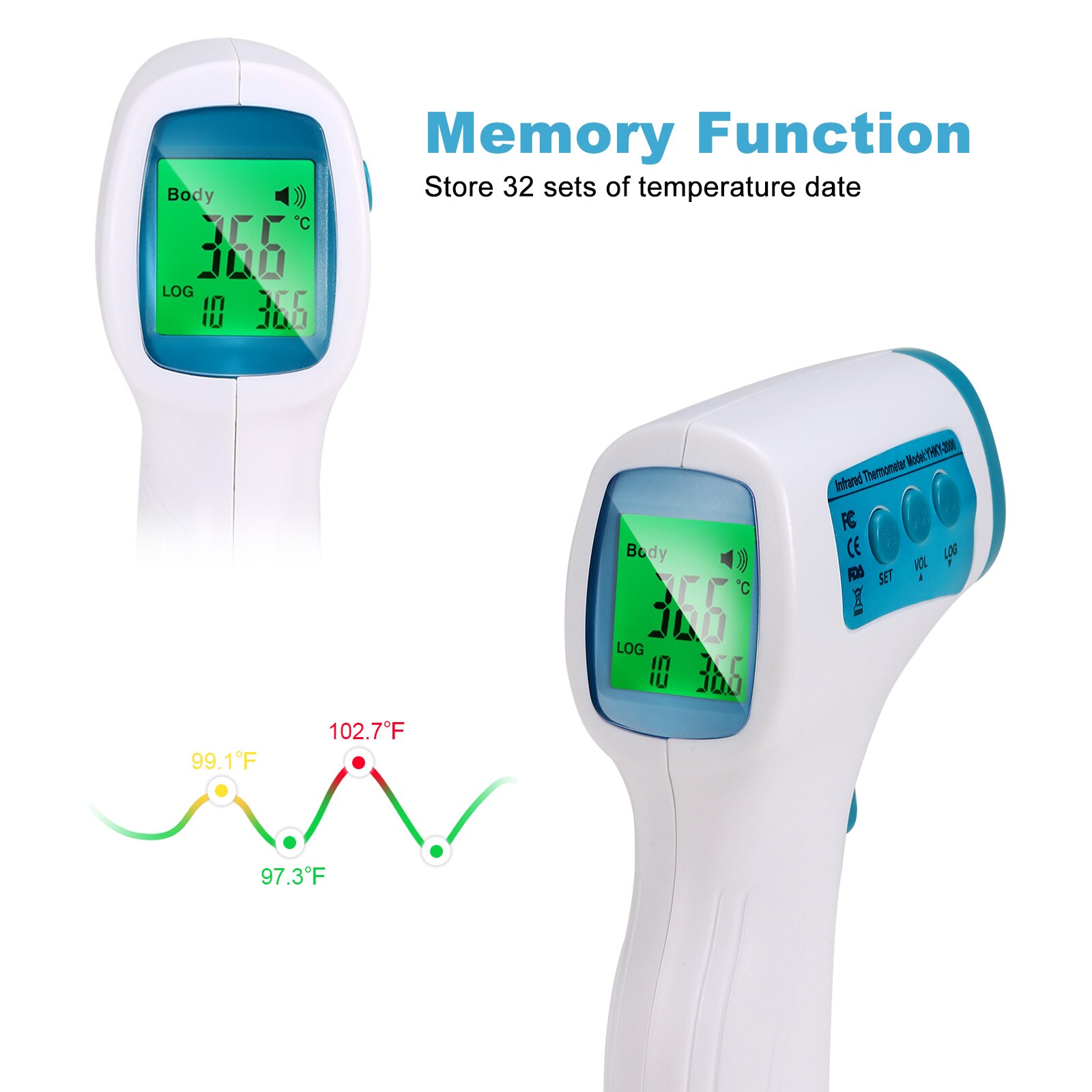 Forehead IR Thermometer Digital Thermometer Non Contact Body/Object Temperature Three Backlight Display Thermometer Adults