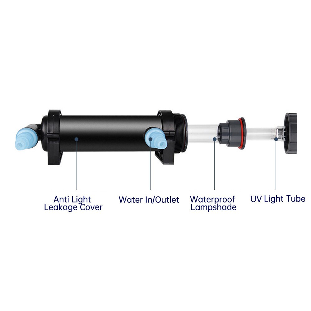 220V UV 5W-H36 36W UV Sterilizer Lamp Light Ultraviolet Filter Clarifier Water Cleaner For Aquarium Pond Coral Koi Fish Tank