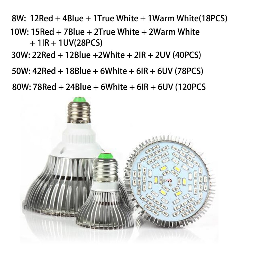 120Pcs Leds 5730SMD Volledige Spectrum Led Plantengroei Licht 8W 10W 30W 50W 80W kas Licht 85-264VAC 50/60Hz E27 5000H