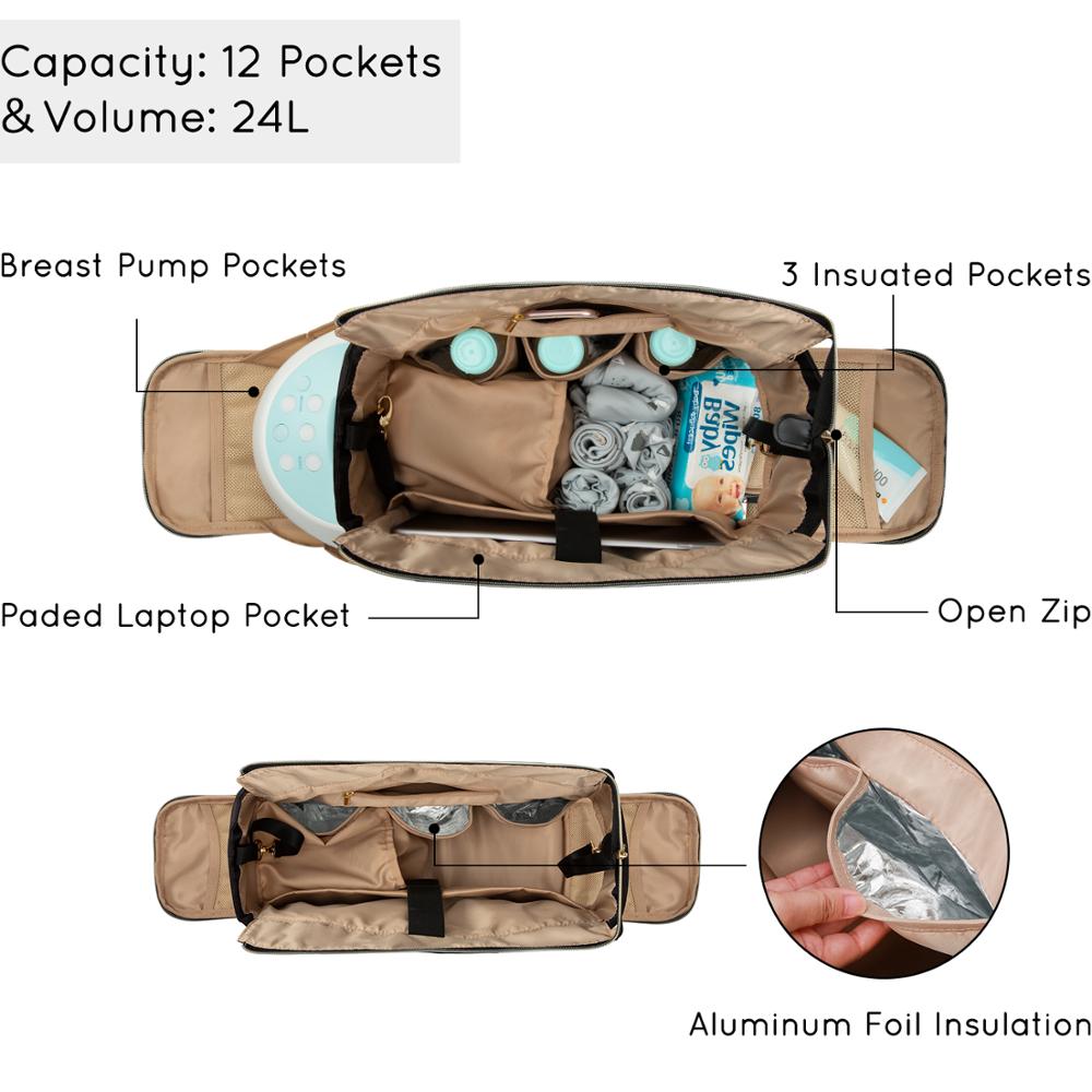 ECOSUSI Brust Pumpe Tasche Windel Tote Tasche für 15 Zoll Laptop Fit für Die Meisten Brust Pumpen Wie Medela, spectra S1, S2, Evenflo