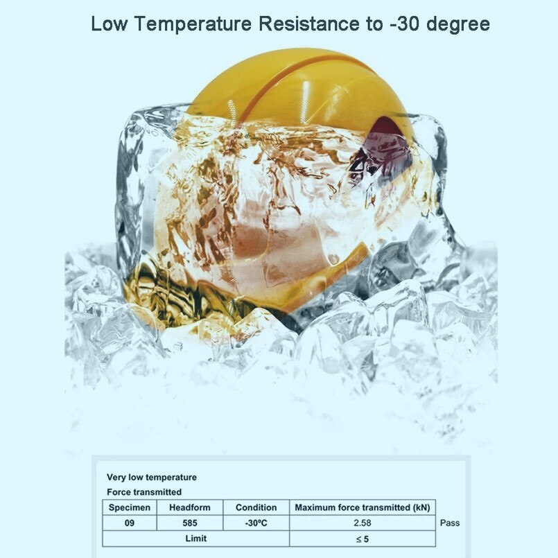 ABS Safety Helmet Construction Climbing Steeplejack Worker Protective Helmet Hard Hat Cap Outdoor Workplace Safety Supplies