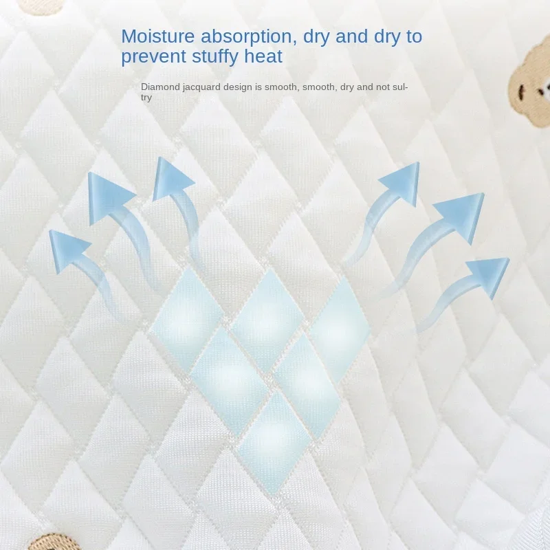 Weiches Babykissen für Neugeborene, Bettwäsche, Raumdekoration, Stillkissen, Mutter, Kinder, Zubehör, Neugeborene, Babykissen
