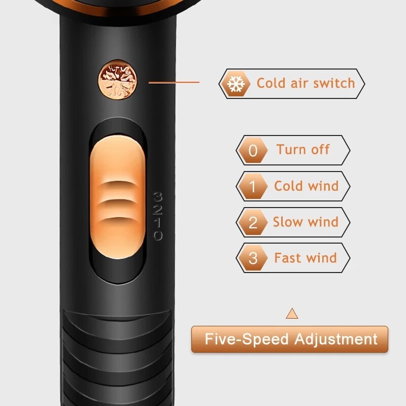 Kemey KM-8896 4000W Föhn Wind Power Krachtige Elektrische Föhn /Cold Air Haardroger Kapper Salon Gereedschappen 220V