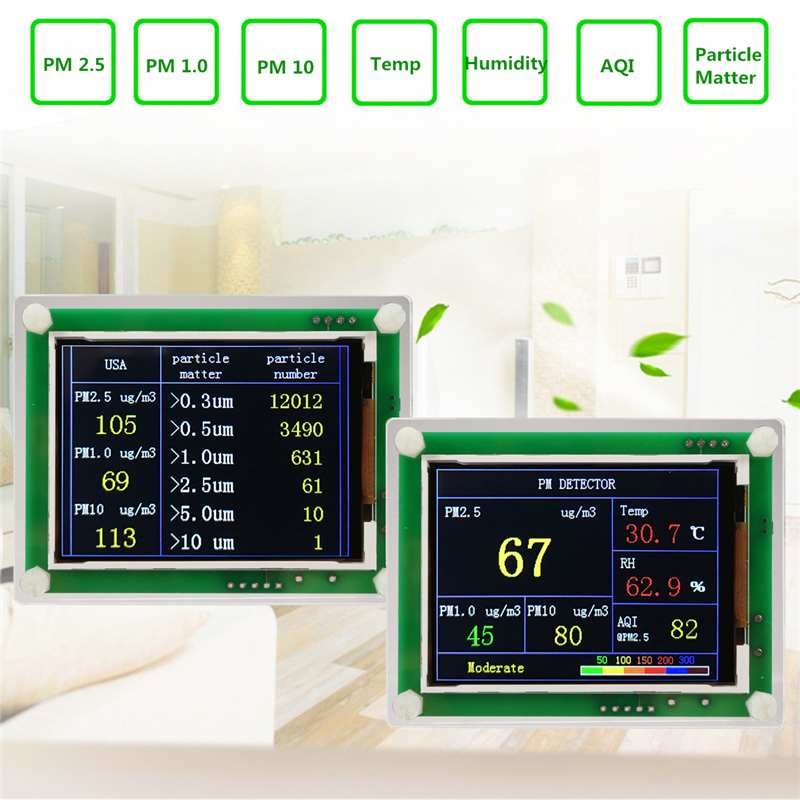 2.8 "PM2.5 Luchtkwaliteit Detector Lucht Gas Monitor Tester Meter Multi Air Temperatuur Vochtigheid Detector Lcd Display Voor Thuis auto