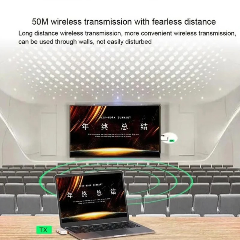Bezprzewodowy przedłużacz HDMI 50M 1080P, transmisja HD 5.8G, przedłużacz wideo robić projektora, PC, laptopa, telewizora, monitora