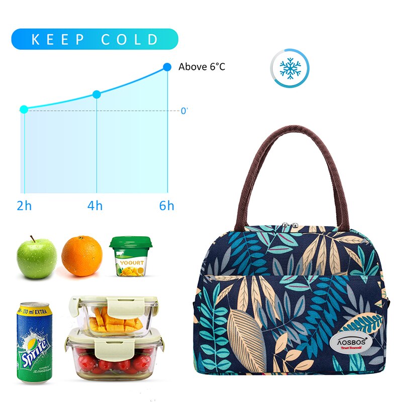 Aosbos Tragbare Kühler Mittagessen Tasche Thermische Isolierte Multifunktions Lebensmittel Taschen Lebensmittel Picknick Lunch Box Tasche für Männer Frauen Kinder