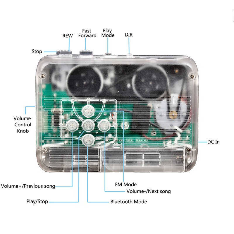 Bluetooth Cassette Player Portable Standalone Cassette Players FM Radio Bluetooth Transmitter Player With Auto-reverse function