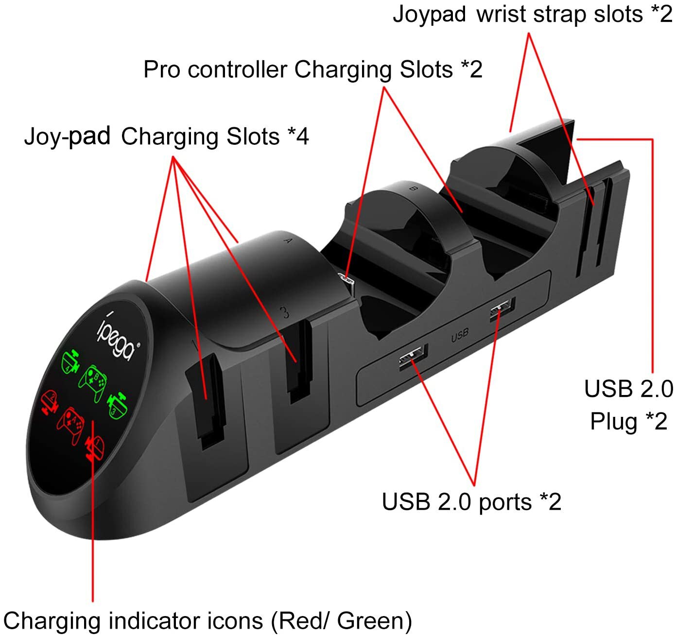 Estación de carga 6 en 1 para mandos de Nintendo Switch 4, Joypad 2 Pro, soporte de carga USB 2,0, accesorios de juego