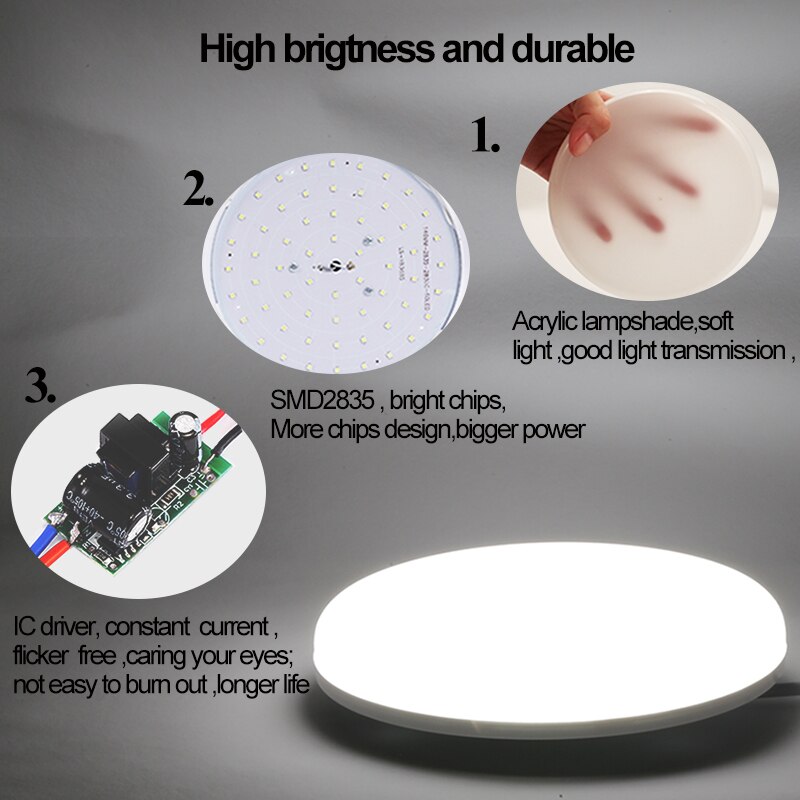 Panel lights Surface Mounted Led Panel Downlights Luminaire for Living Room Round Ceiling Downlight Indoor Lighting