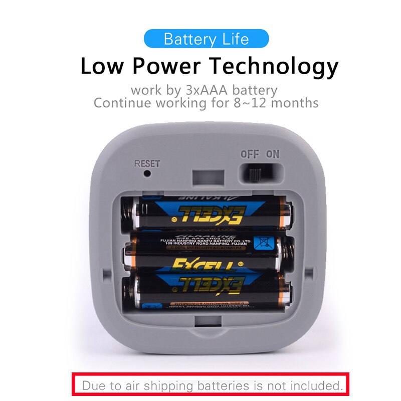 Lonsonho Zigbee Tuya Smart Pir Motion Sensor Detector Smart Life Home Security Alarm System