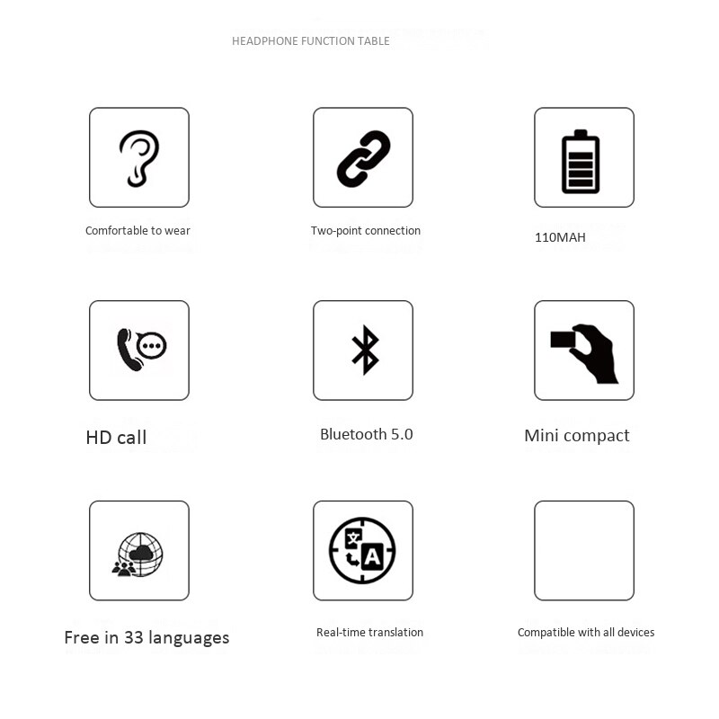 Casque traduction Bluetooth casque traducteur intelligent voyage sans fil en temps réel traduction mutuelle dans l'oreille