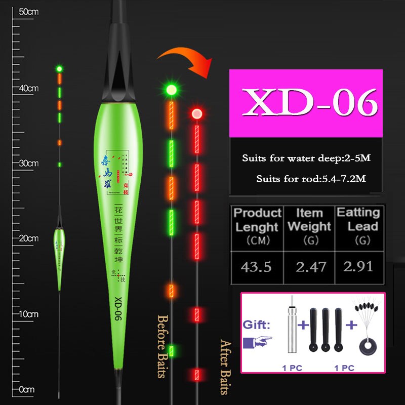 HLJFISHING Fishing Float Electric Float Gravity Sensor LED Luminous Floats Smart Ic Build-in High Brightness Day-Night Dual-Use: XD-06 1 piece