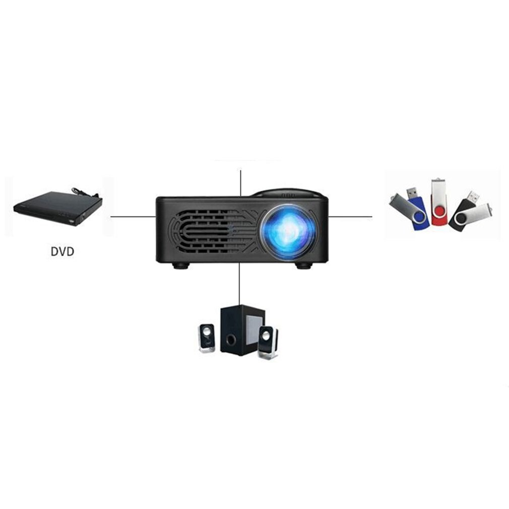 Black 814 Portable Projector High Definition 1080P HDMI Projector Multi Interface Home Theater Video Projector