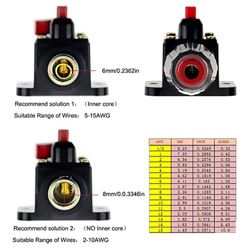 Car Audio Inline 100A Circuit Breaker, with Manual Reset, for Car Audio Marine Boat Stereo Switch Inverter