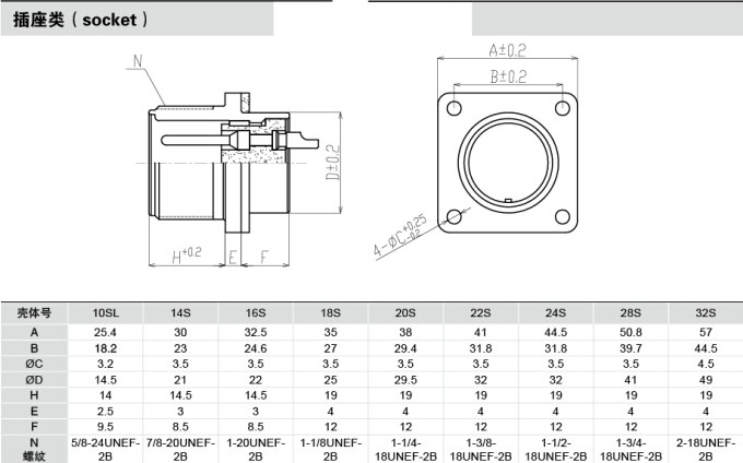 Original 100% 5015 MS3108A18-1S MS3102A 18-1P American Standard aviationplug bend 10-core waterproof connector