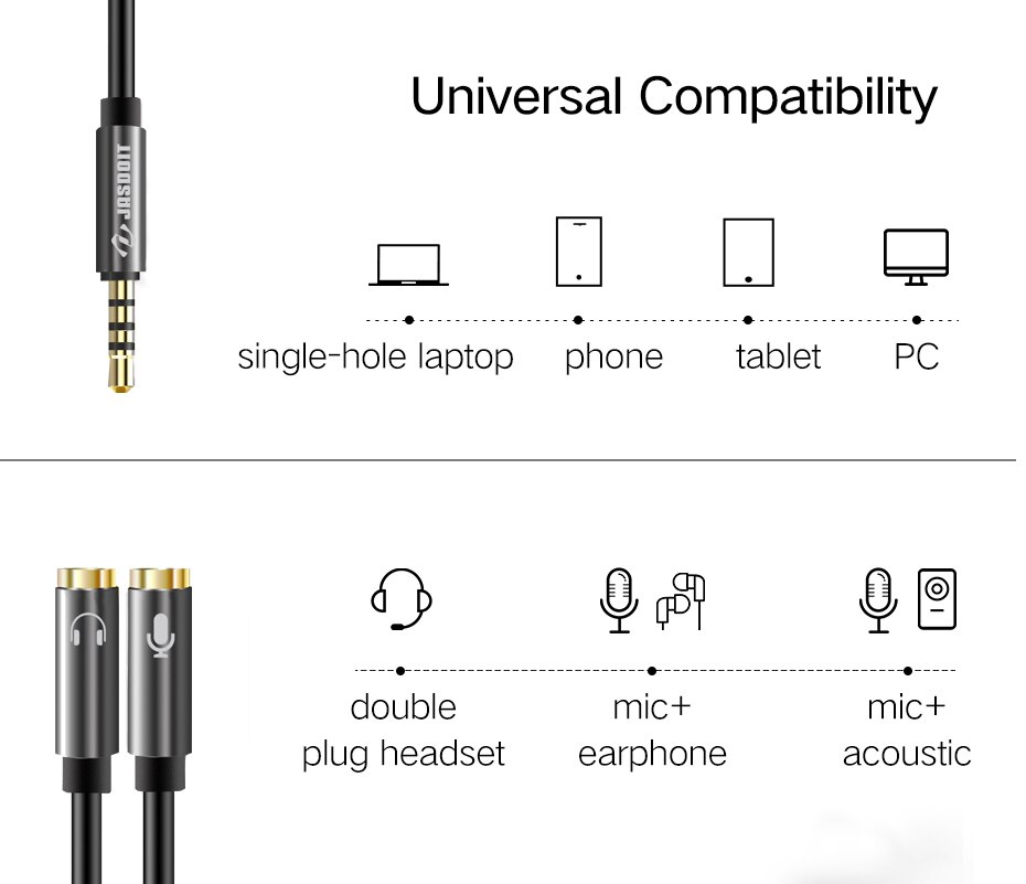 3.5Mm Aux Kabel Audio Splitter Voor Computer Jack 3.5Mm 1 Male Naar 2 Vrouwelijke Mic Y Splitter Aux kabel Headset Splitter Adapter