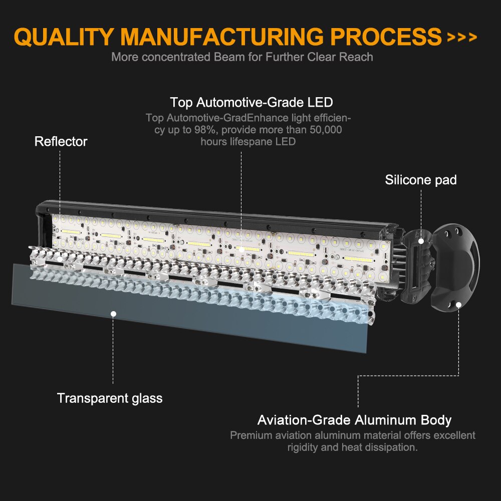Tripcraft 3 rzędy listwa LED 4 - 28 Cal listwa świetlna LED LED światło robocze do ciągnika samochodowego łódź OffRoad 4x4 ciężarówka SUV ATV jazda 12V 24V