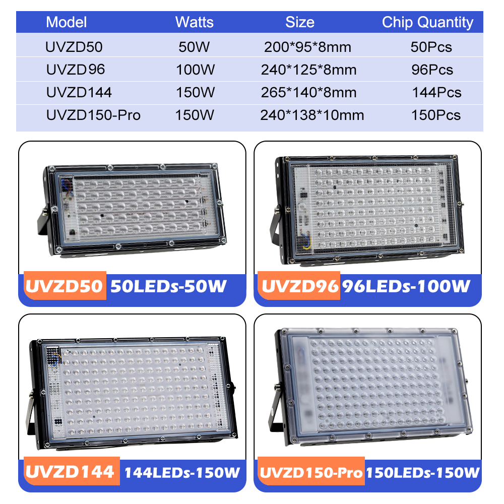 395nm 400nm ledet uv flomlys 220v vanntett ultravilet lampe 2835 brikker 50 lysdioder 96 lysdioder 50w 100w 150w med bryter