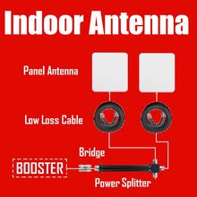 Ripetitore del segnale amplificatore di ripetitore del ripetitore 2 pannello Interno extra antenne kit di espansione con 1 a 3 del divisore di potere del cavo di antenna interna