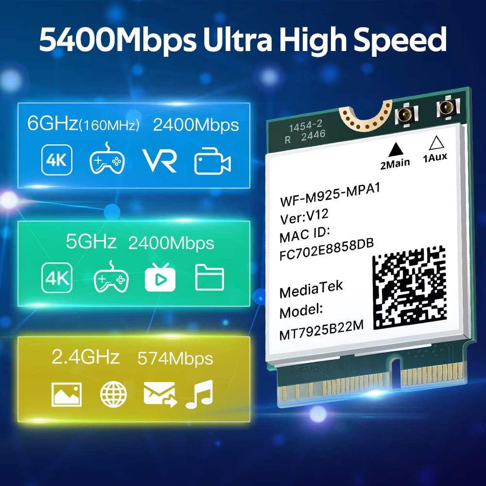 MT7925 WiFi 7 Network Card 5400Mbps For Bluetooth 5.3 Tri Band 2.4G 5Ghz 6GHz M.2 NGFF Wireless Adapter For Win 10 Win 11