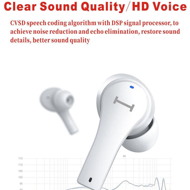 Globalny Lenovo QT82 bezprzewodowy zestaw słuchawkowy Bluetooth dotykowy zestaw słuchawkowy Stereo HD MIC rozmowa 400mAh duża bateria IPX5 wodoodporna