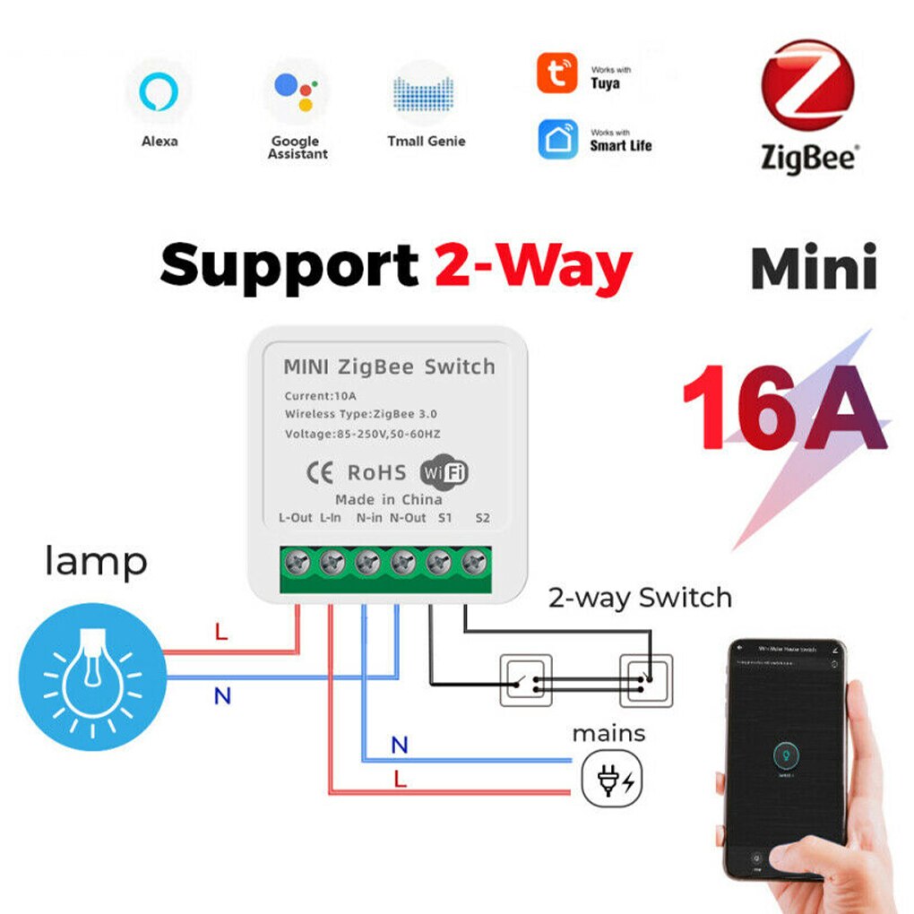 Tuya Zigbee 3.0 Smart Licht Schakelaar, Smart Home Automation Diy Module Breaker Ondersteuning 2 Way Control, werkt Met Alexa Google Thuis