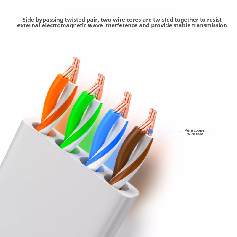 10 Gigabit Kot7 Płaski 90-stopniowy kabel Ethernet Kot6A GB TV router Linia szerokopasmowa Uniwersalny przewód sieciowy typu L w górę w dół RJ45