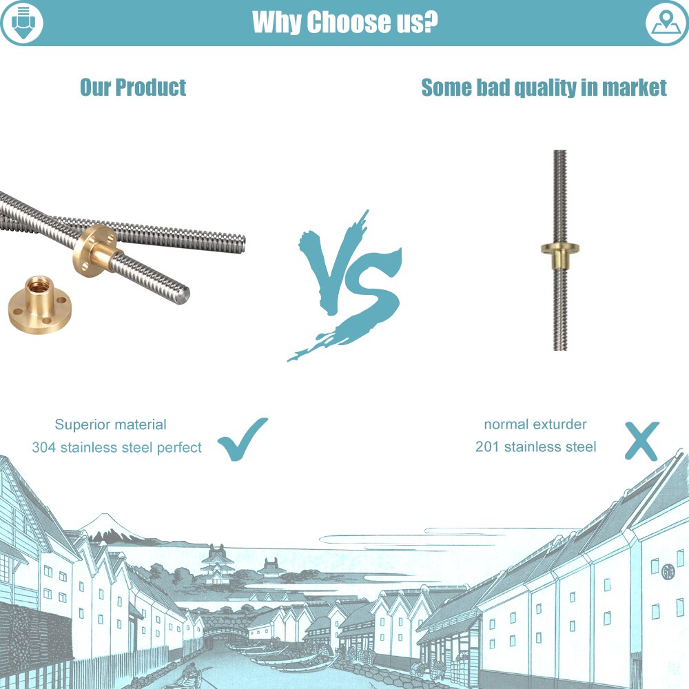 T8 Lead Screw OD 8mm Pitch 2mm Lead 2mm 100mm 150mm 200mm 250mm 300mm 330mm 350mm 400mm 500mm with Brass Nut for Reprap 3D Print