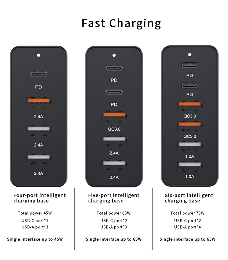 75w PD QC 3,0 Dual Protokoll Schnelle Ladung 4/5/6 Port Multi USB Schnell Ladegerät Für iPhone Tablet Multi-funktion Smart Desktop Adapter