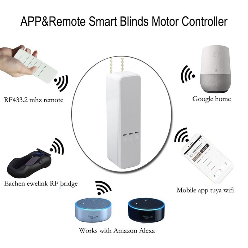 Tende a rullo motorizzate intelligenti a catena, Tuya WiFi telecomando con controllo vocale avvolgibile elettrico per tende a motore funziona con Alexa/Google