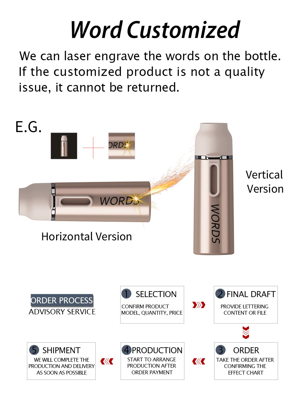 350 Ml Roestvrijstalen Mok Handig Met Touw Mok Business Office Beker Kan Worden Aangepast Reizen Belettering Mok: Groen